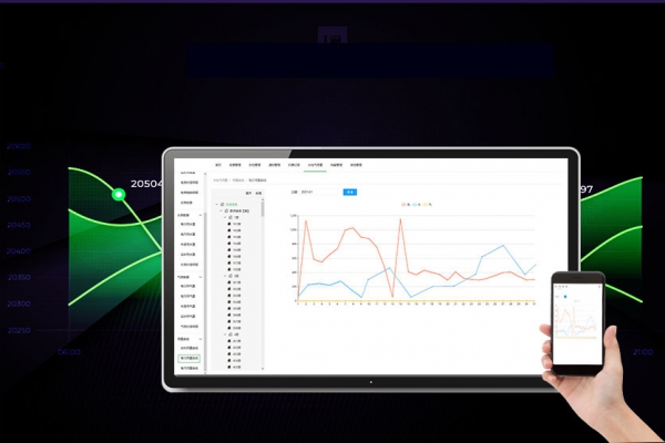 能耗在線監(jiān)測平臺