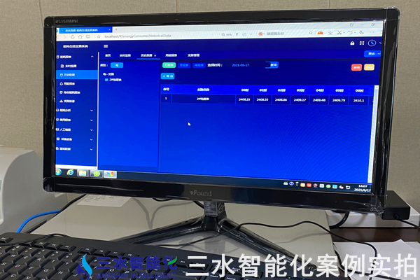 山東中茂圣源實(shí)業(yè)有限公司能耗監(jiān)測(cè)案例(圖5)