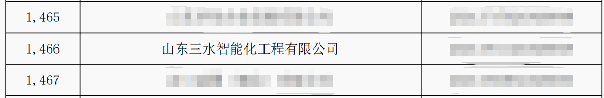 山東三水智能化工程有限公司喜入庫(kù)2021年科技型中小企業(yè)名單！(圖2)